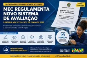 MEC Regulamenta Novo Sistema Nacional de Avaliação da Educação Profissional e Tecnológica