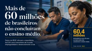 EJA: 60 milhões de brasileiros não concluíram o ensino médio